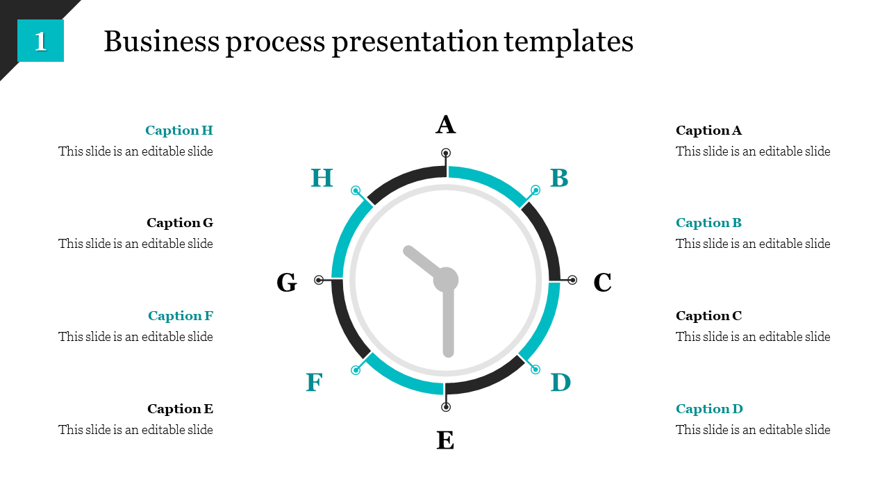Innovative Business Process Presentation Templates Design